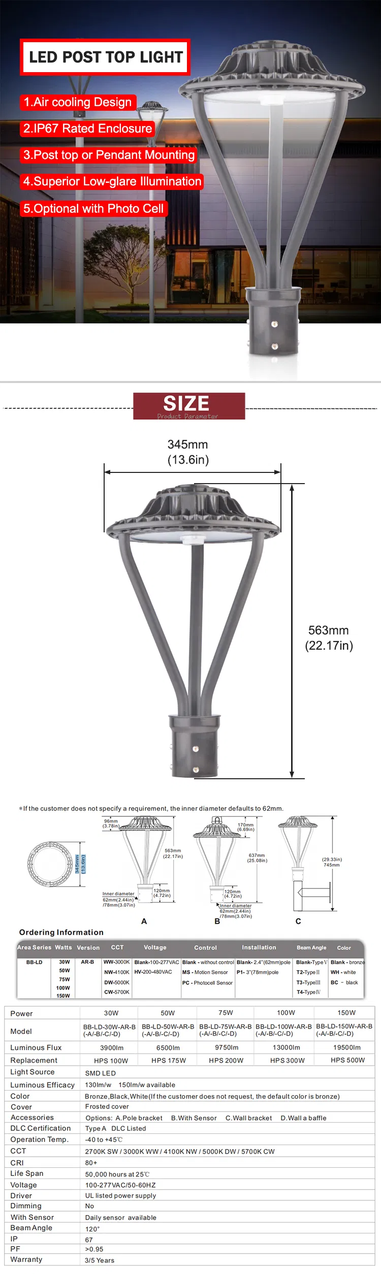 Outdoor LED Post Top Light Description