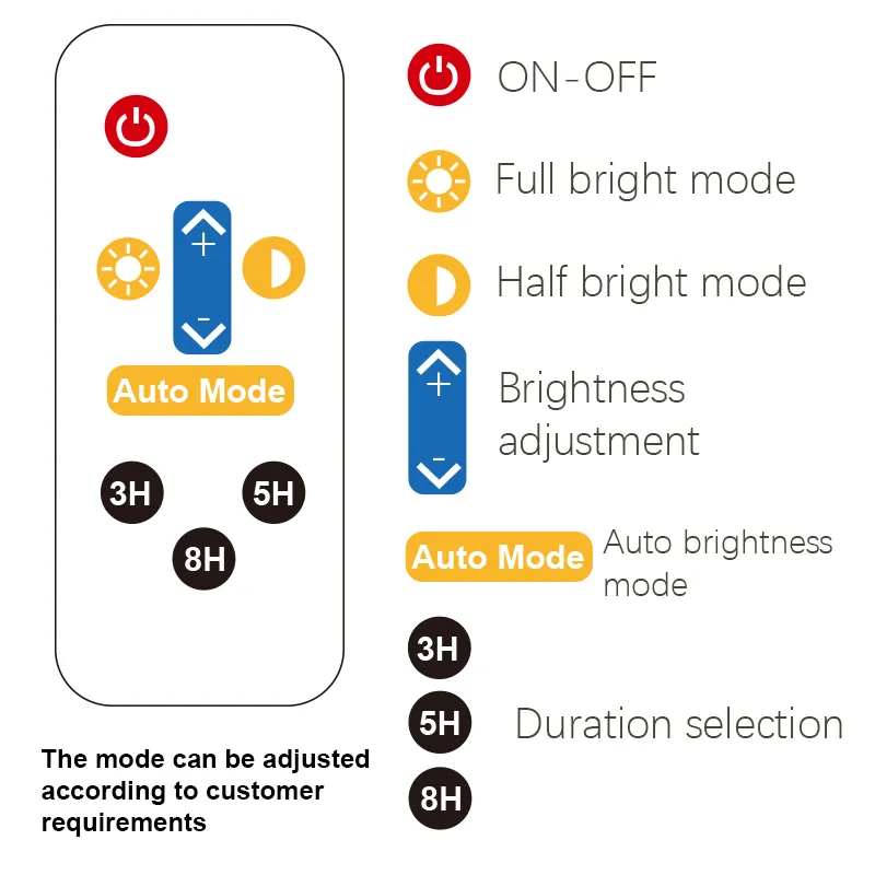 Solar Street Light 8