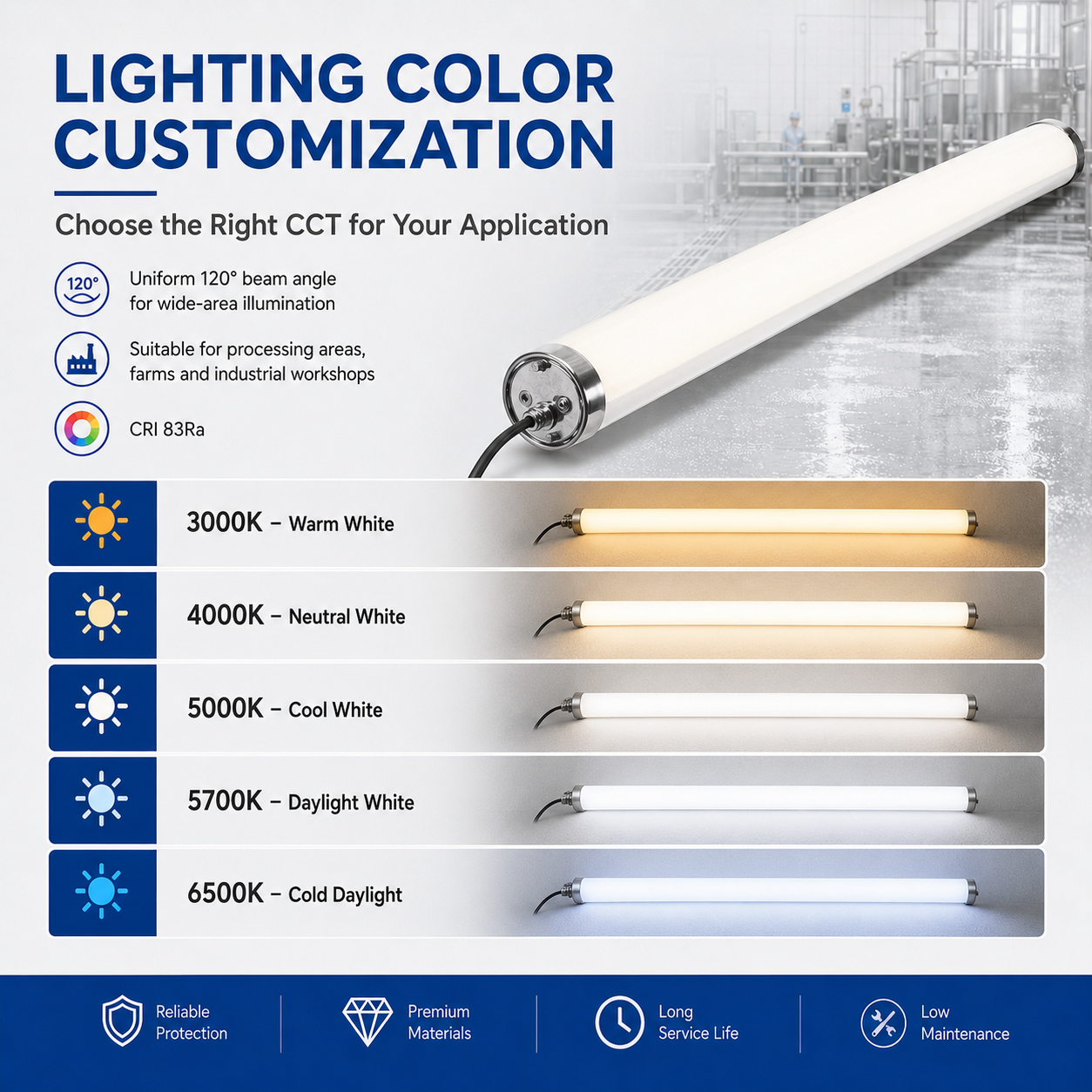 50W LED Tri-Proof Tubular Light Industrial Use IP68 IK10 Anti-Corrosion 120 Beam Angle 130-180lm/w Ra90 CRI Dimmable 5-Year