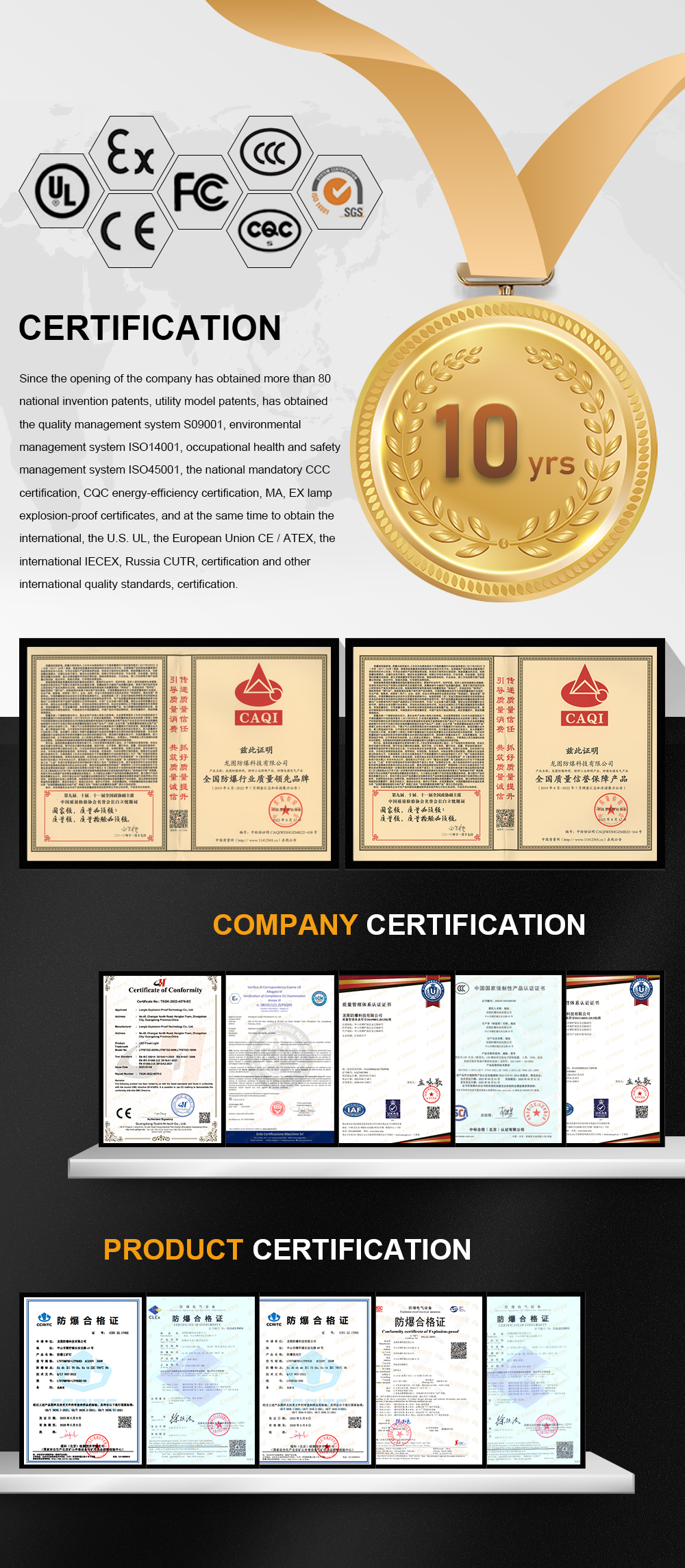 Certifications