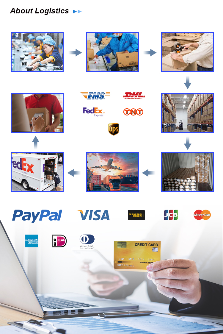 Special Logo and Packaging Customization