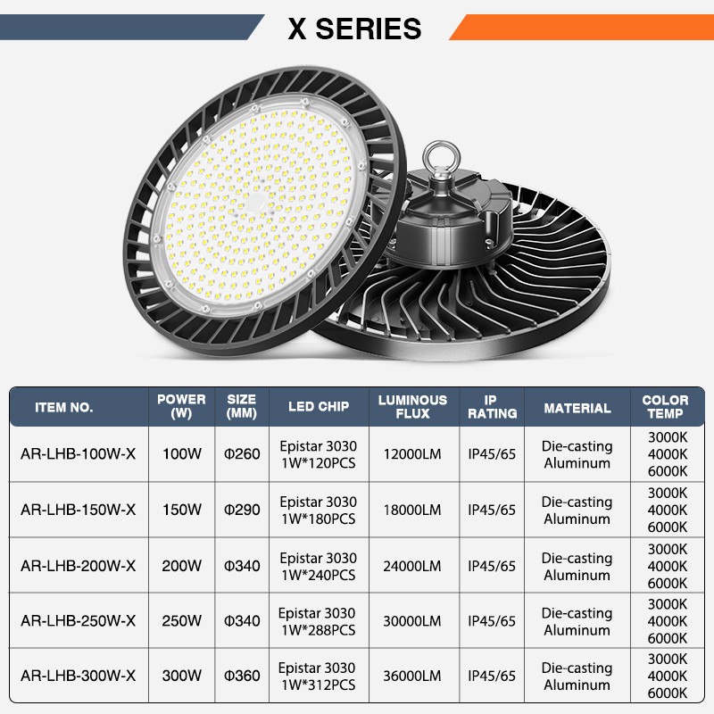 Product detail image 9