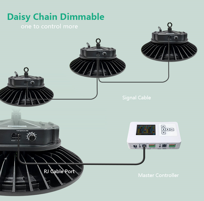 UFO LED Grow Light View 5