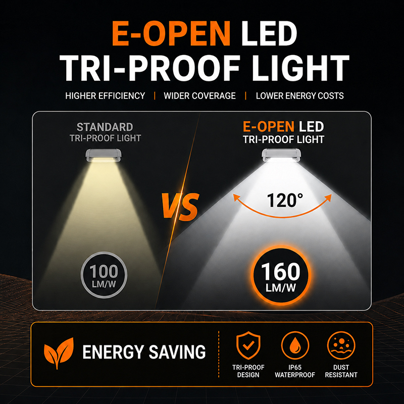 Energy Saving Power-Switchable LED Tri-proof Light IP65 5-Year Warranty DALI/0-10V Dimming Flexible 10500 Lumens 120 Beam