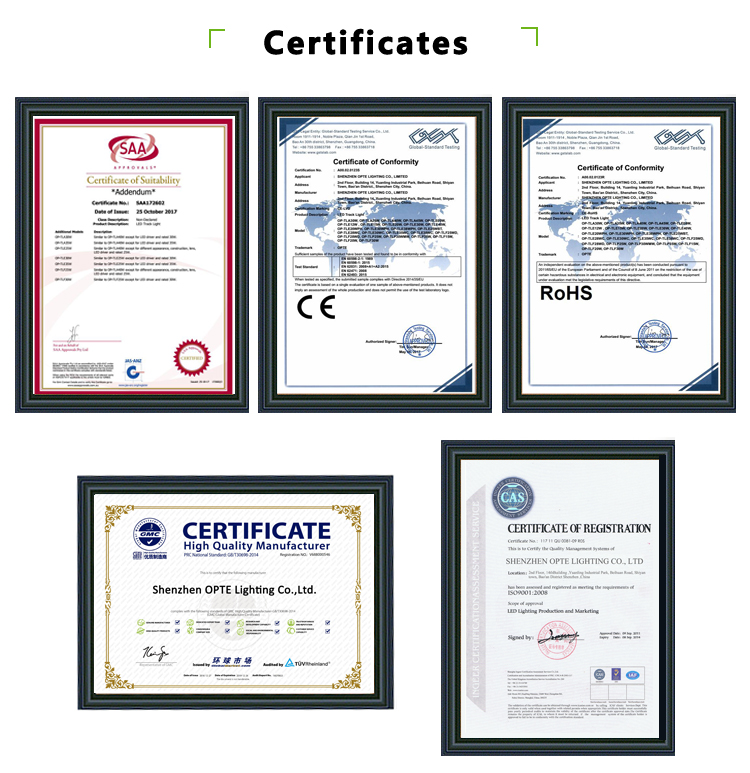 Manufacturing and Quality Testing 2
