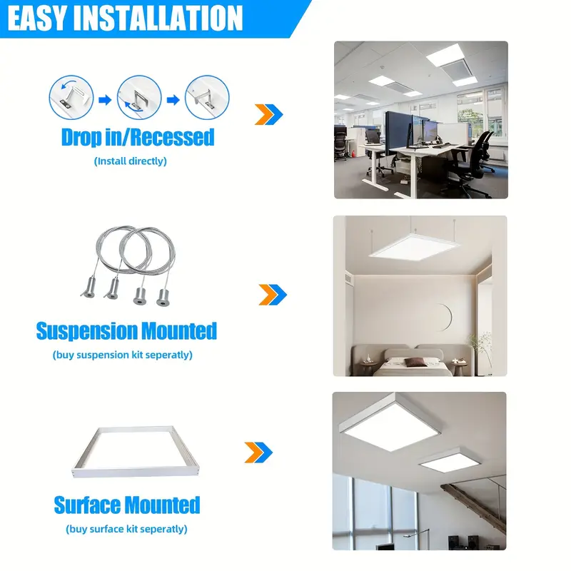 Factory Custom Surface Mounted Indoor Ceiling Lighting Home 12w 18w 24w 36w Smd Square Round Slim Led Panel Light