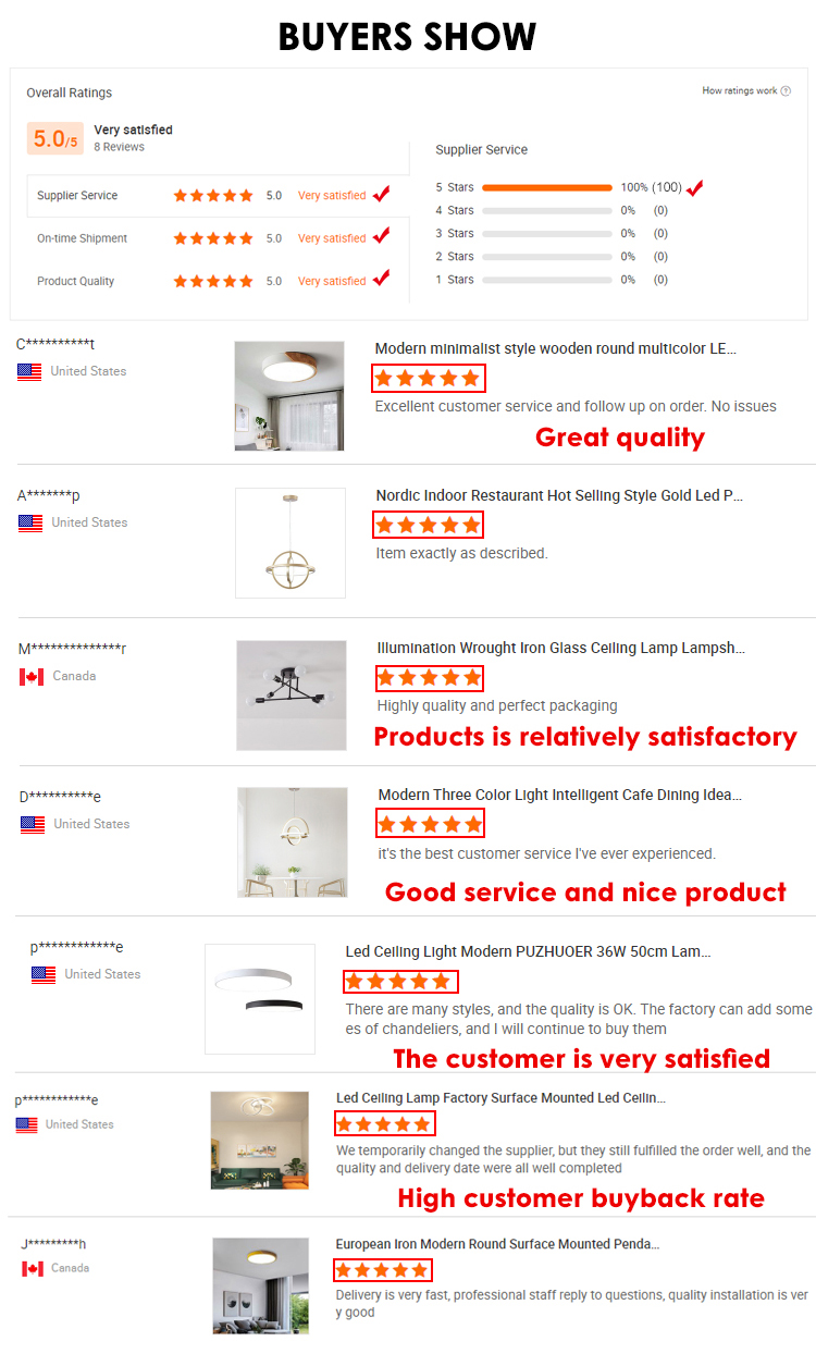 Buyers Show Image