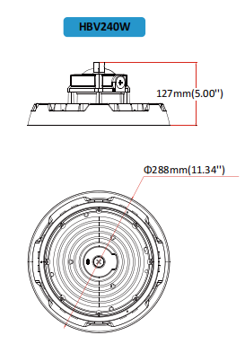 Product Specifications Sheet 2