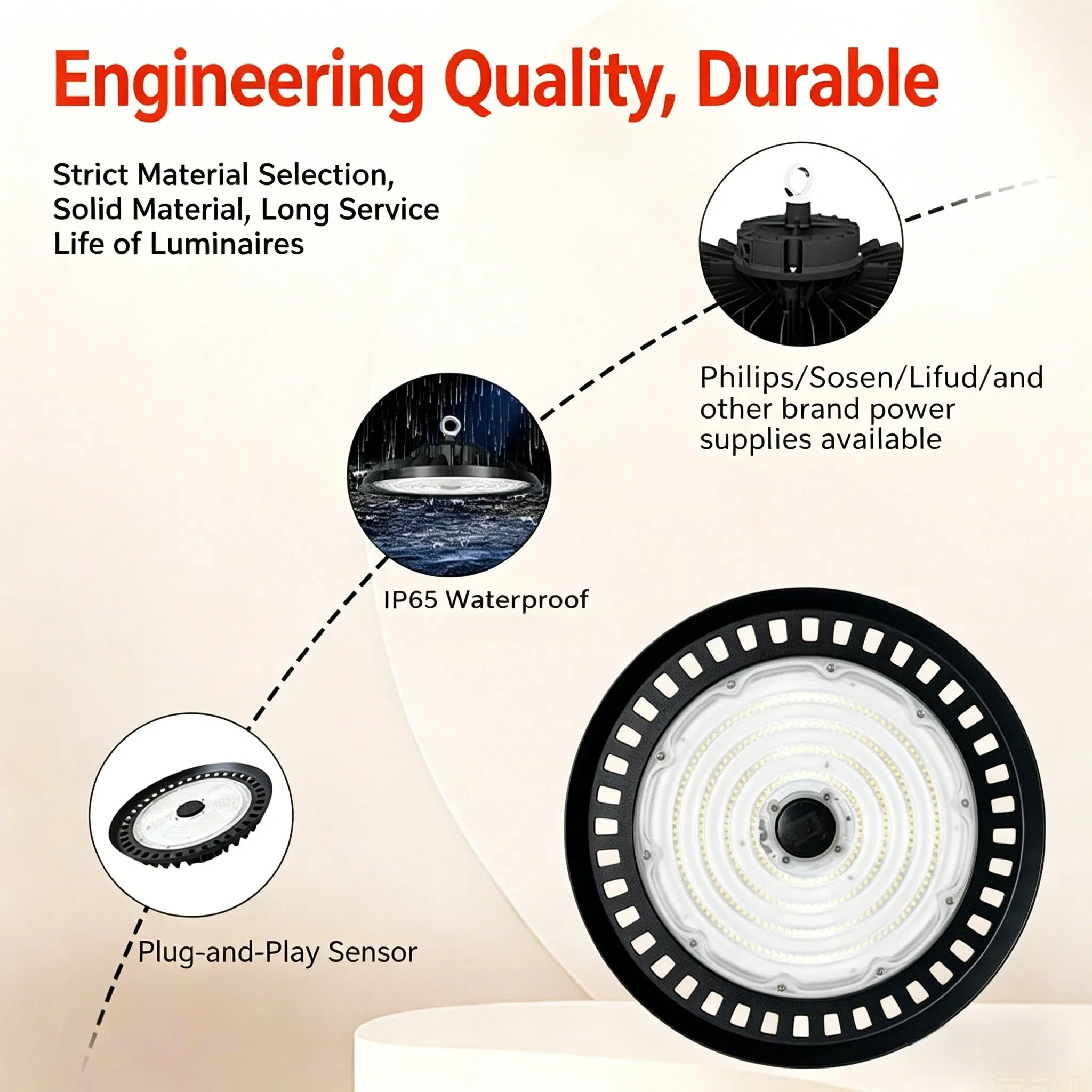 240W UFO High Bay Light Anti Glare LED Industrial Ceiling Lamp High Lumen Waterproof Energy Saving Light for Factory Workshop Warehouse Garage