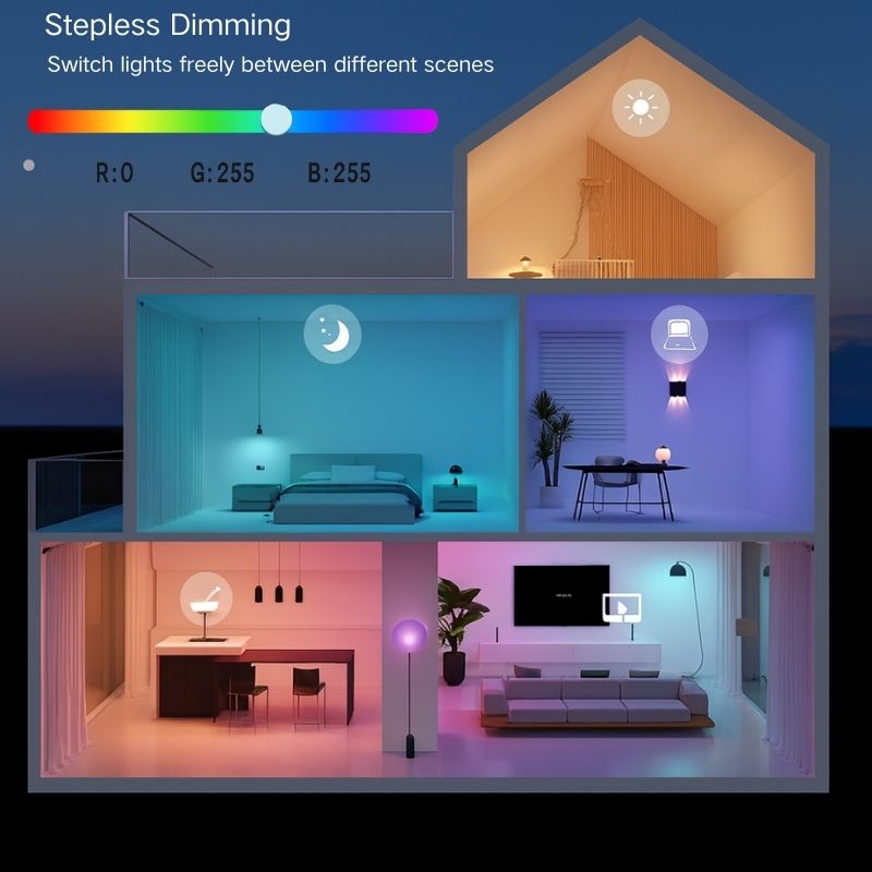 Smart Dimming Driver Unit