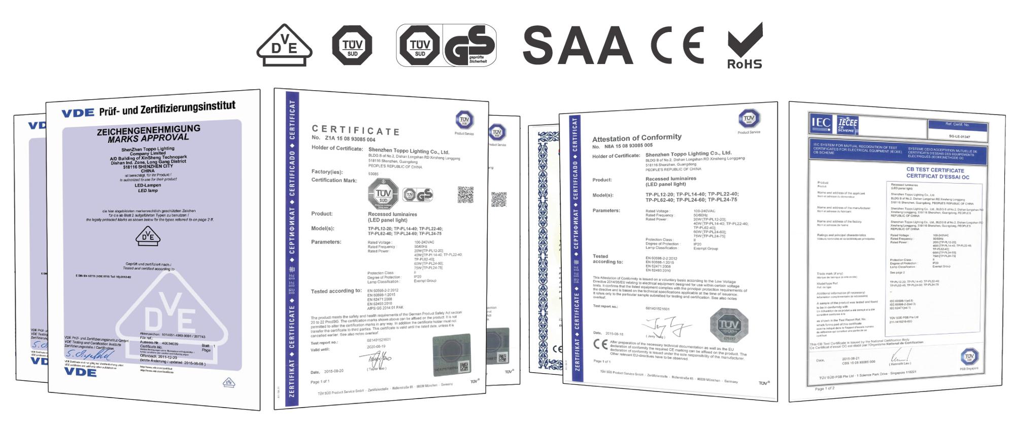 Certificates
