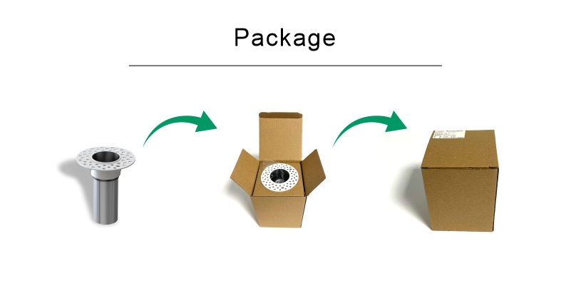 Packaging Box Detail