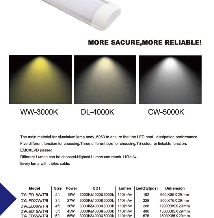 0.6m/0.9m/1.2m/1.5m Batten Light LED Strip Light 2FT 3FT 4FT 5FT 6FT Linear Light Outdoor Light LED Lighting Vapor Tight Light Waterproof Lighting Fixtures
