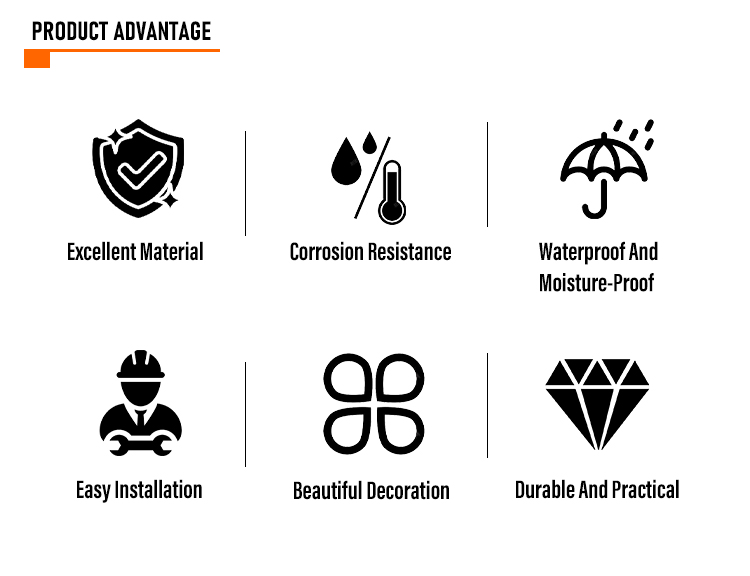 Product Advantages Diagram