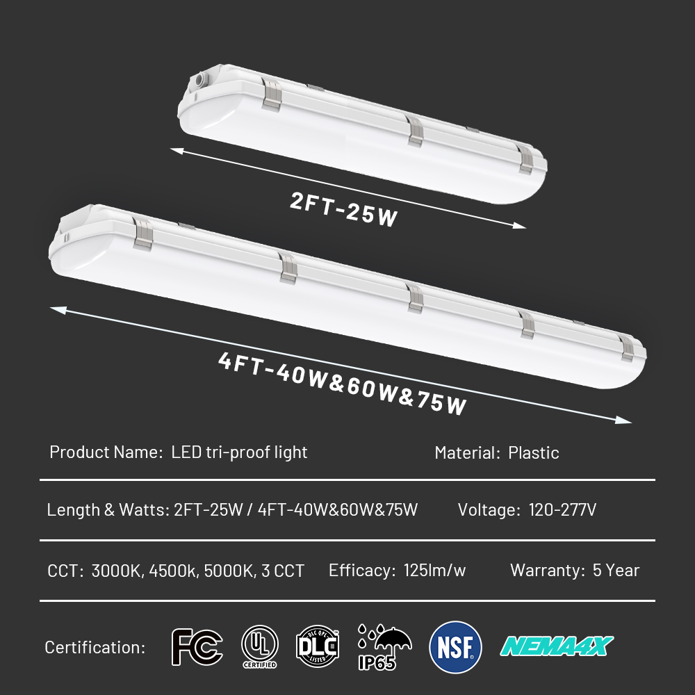 Brandon Industrial Led Lighting Explosion-Proof Surface Mounted Led Batten Tri-Proof Light Warehouse Waterproof Light