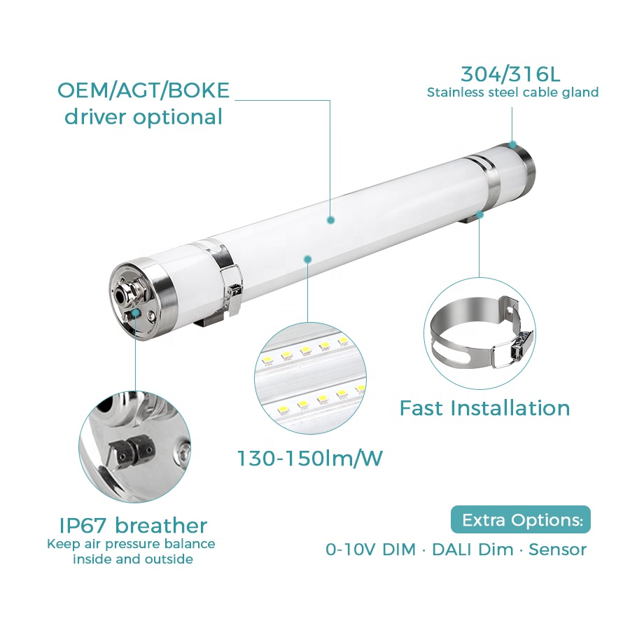 IP69K Tri Proof LED Waterproof Corrosion Proof PMMA Housing 0.6M 1.2M 1.5M Tubular LED Tri-proof Lighting