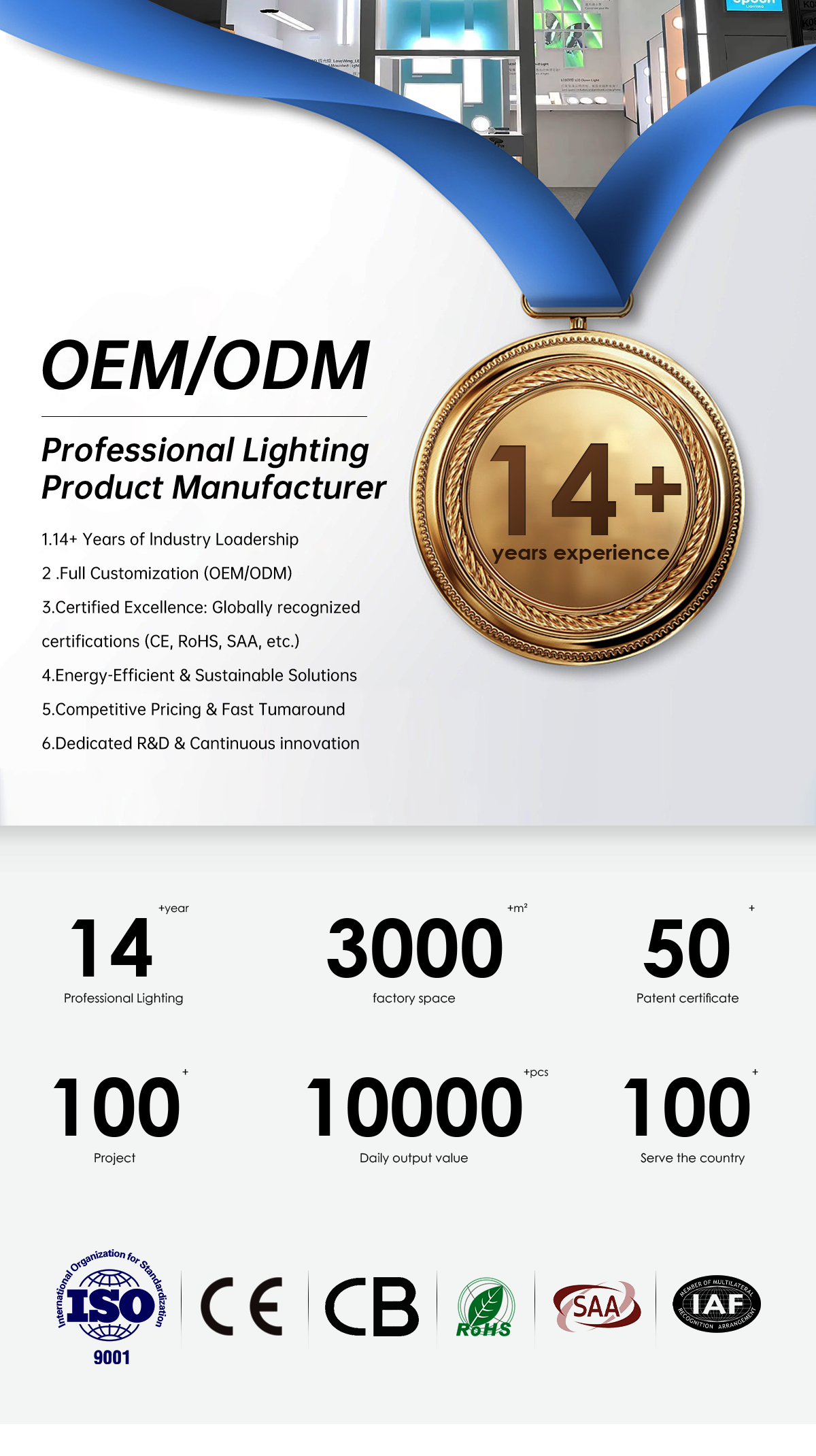 Company Profile