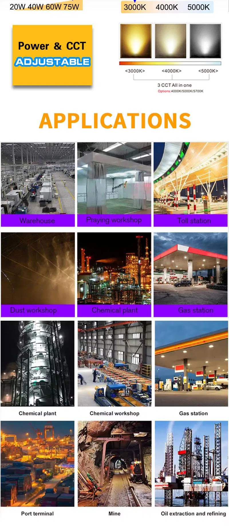 Factory Supply Waterproof LED Light Explosion Proof Work Tri -Proof Light for Mining Operations and LNG Industry
