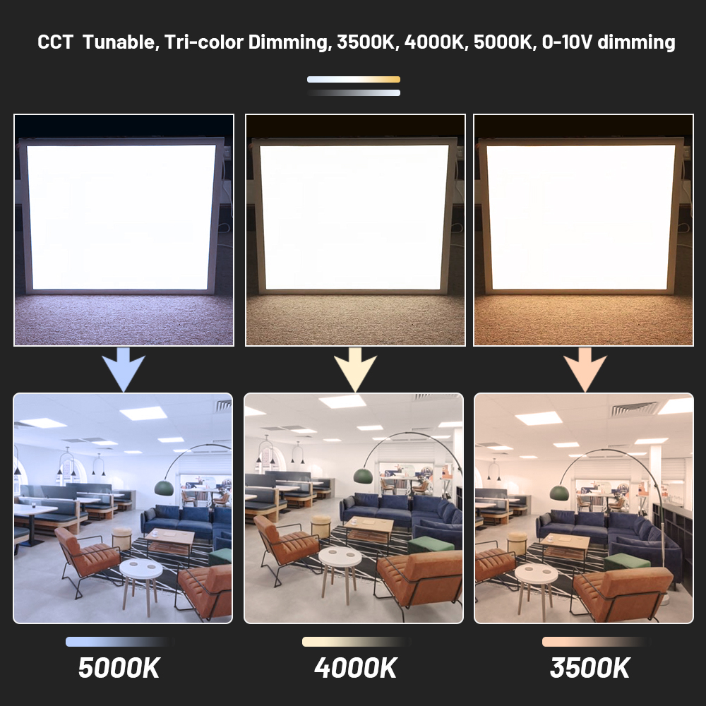 Dimmable Ceiling Surface Mounted Panel Light With Etl Certification 2X2 Panel Light Canda Specs Ultra Slim Led Panel Lights