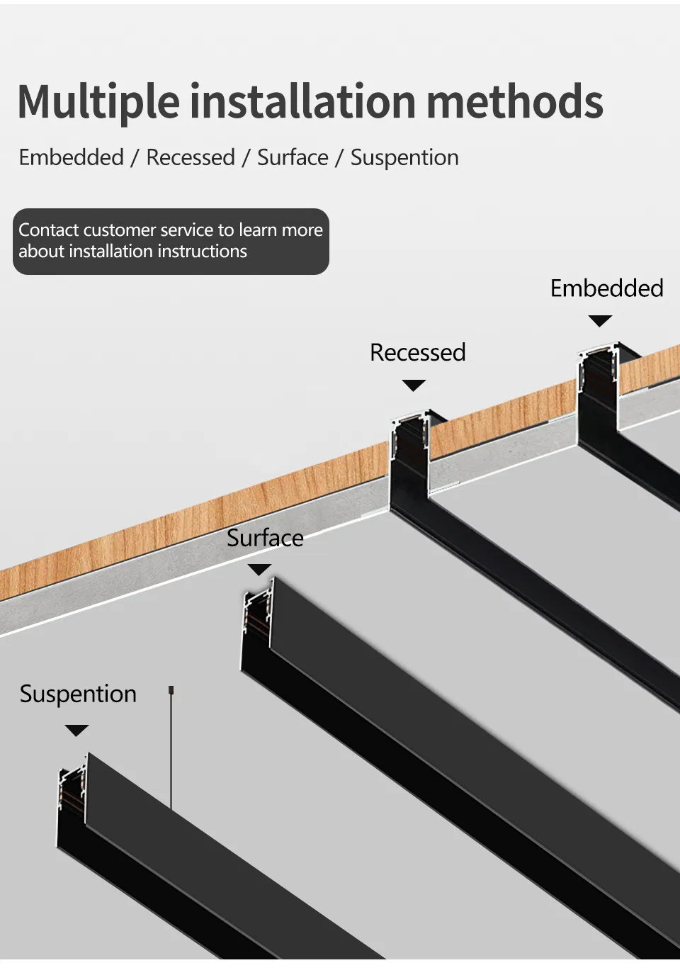 Product Parameter Image 4