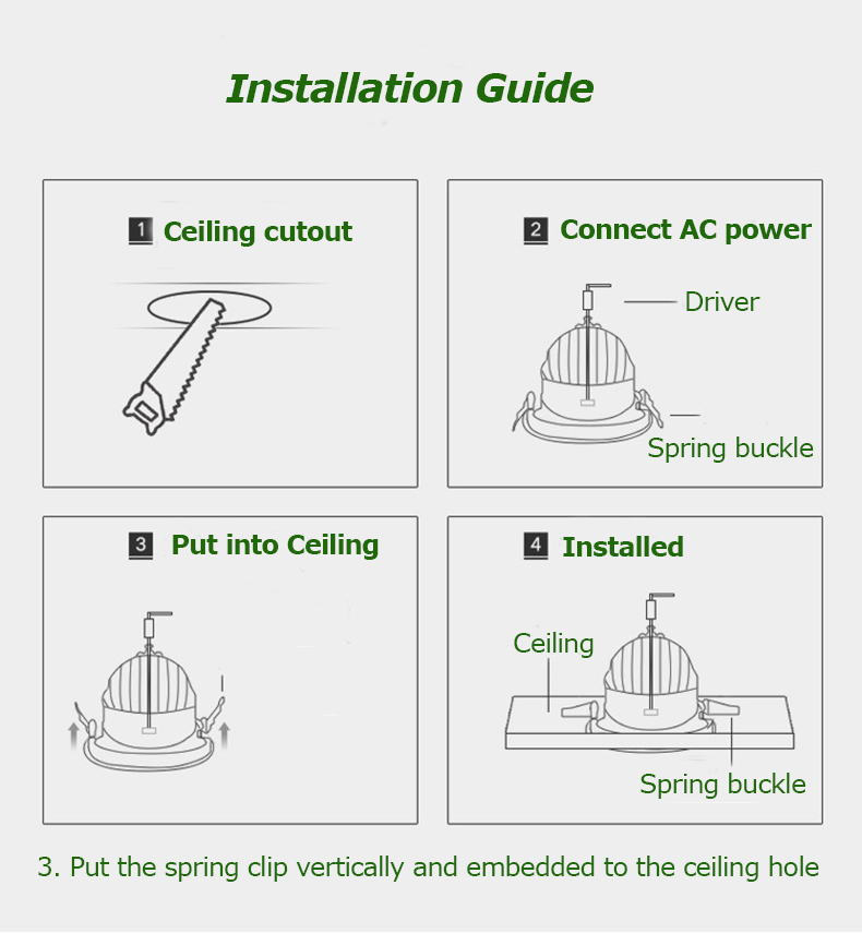 Adjustable Spotlight Mechanism