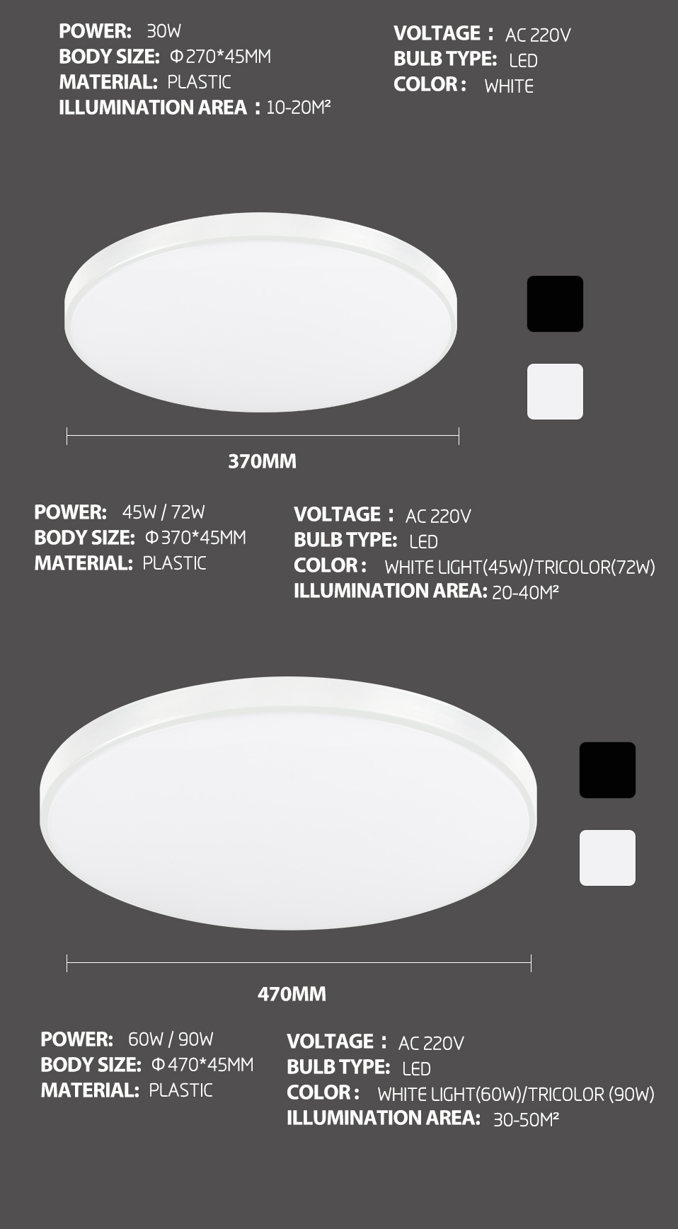 Modern LED Ceiling Light Application Room
