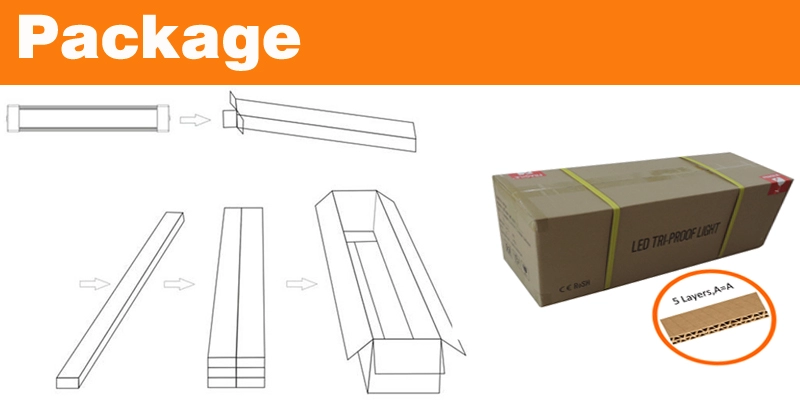 Packing Info