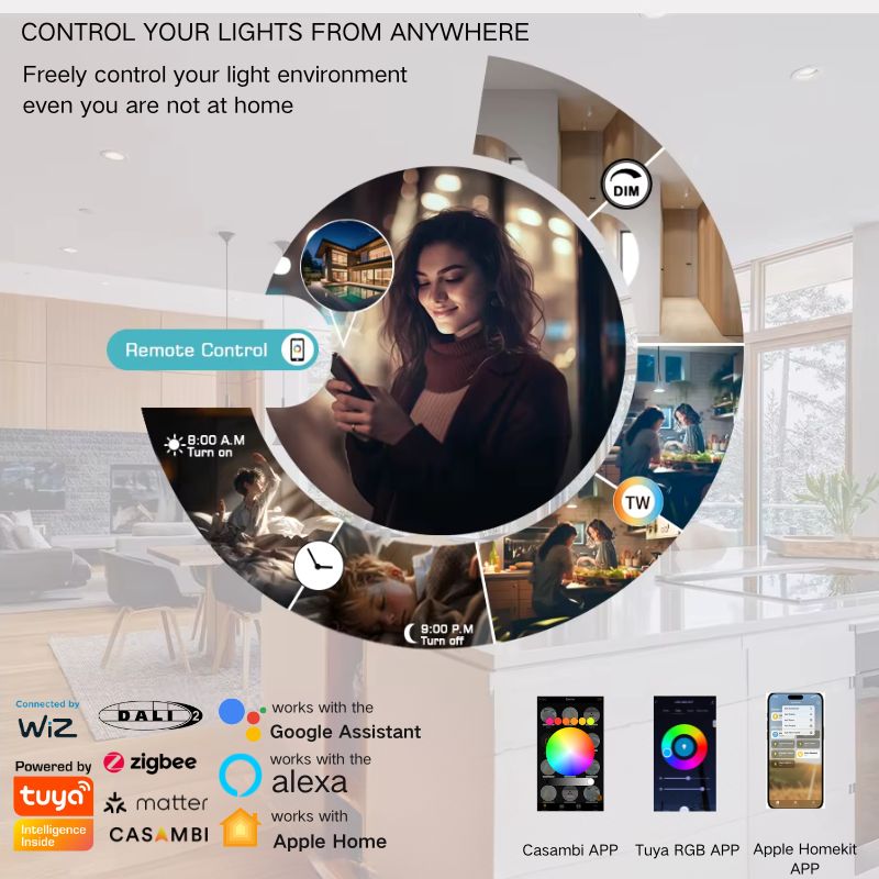 Downlight Dimensions and Types