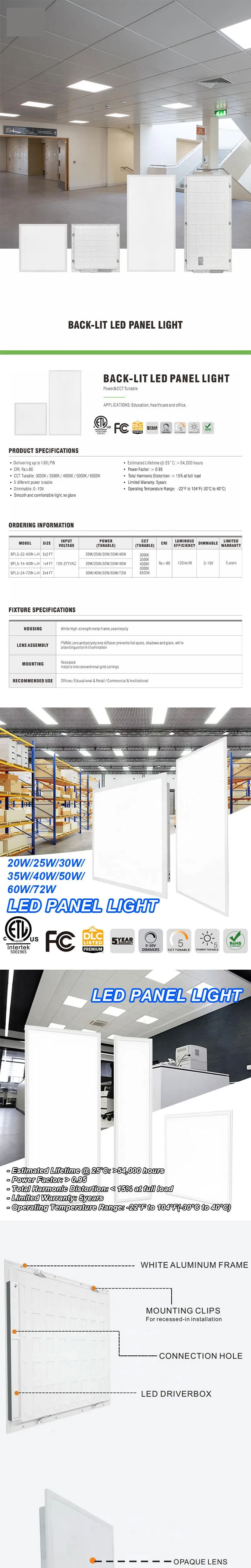 LED Panel Light Specification Detail 1