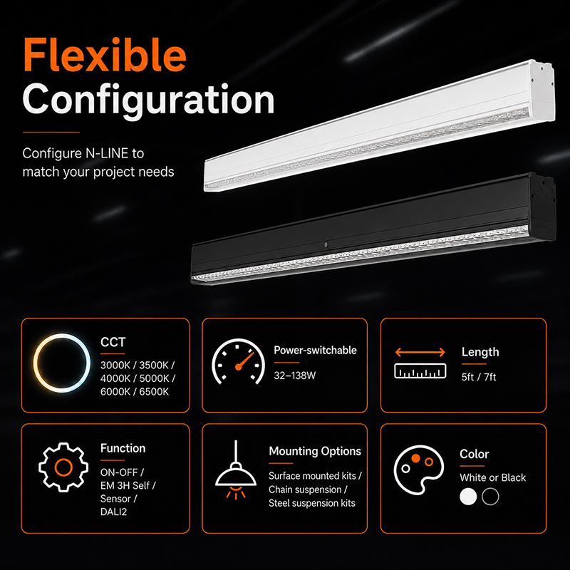 IP54 IK08 LED Modular Linear Trunking System Aluminum Construction 5-Year Warranty DALI Dimmable Industrial Lighting For Machine