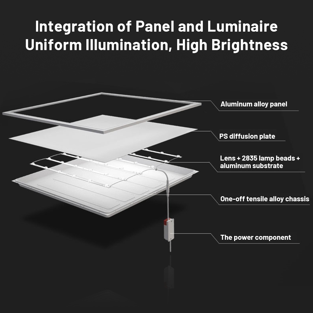Dimmable Ceiling Surface Mounted Panel Light With Etl Certification 2X2 Panel Light Canda Specs Ultra Slim Led Panel Lights