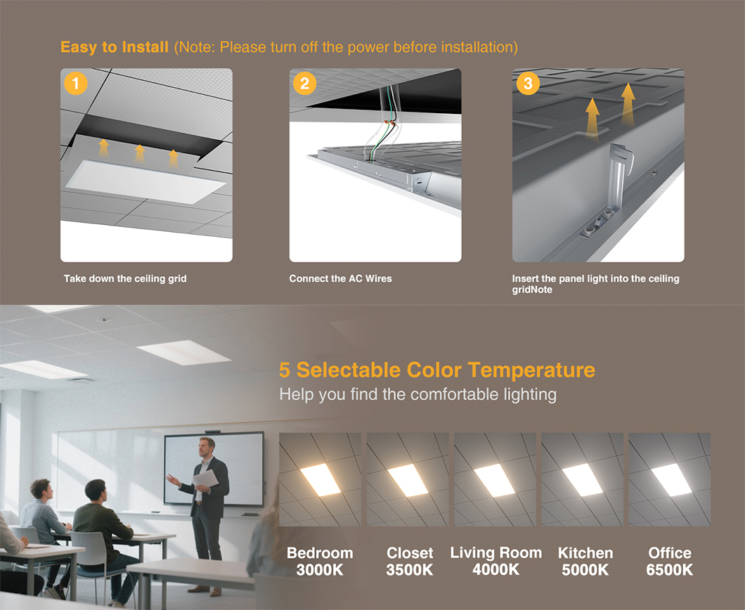 Led Ceiling Panel Light Dimensions