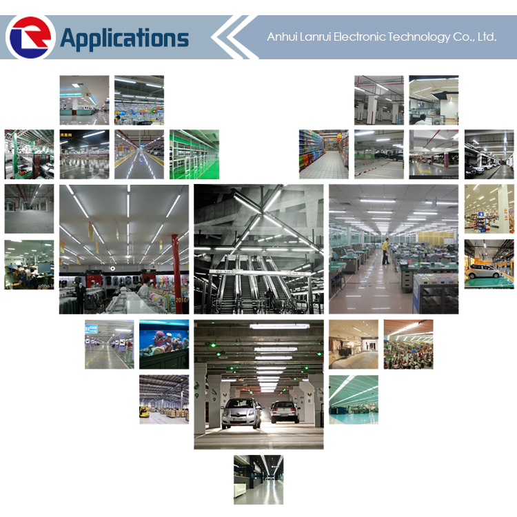 Product Application Gallery