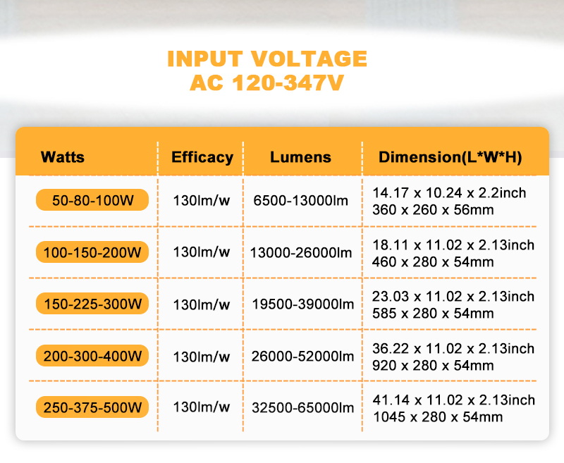 LED Light Showcase 4