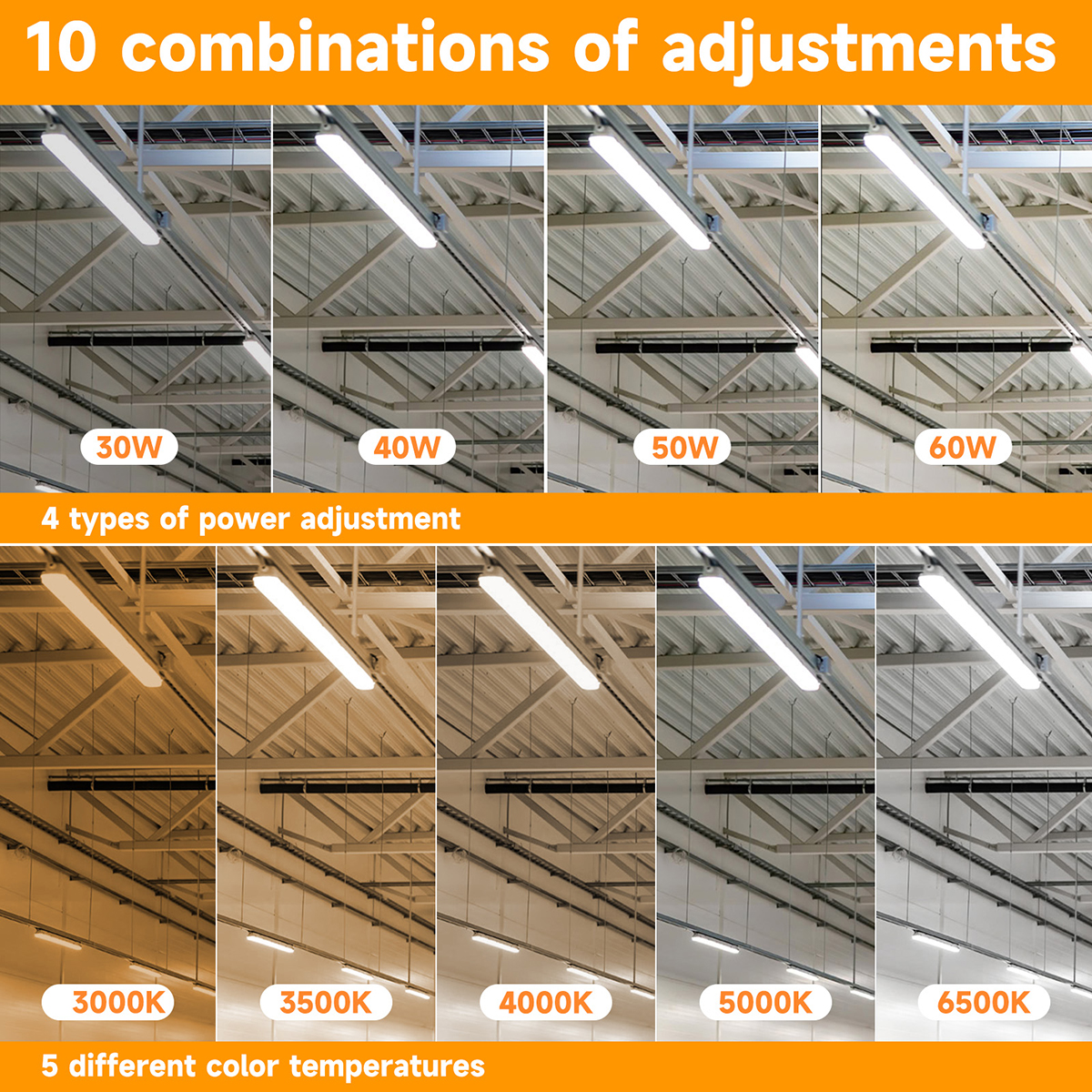 Stock in US 4ft 60W 3000K-6500K Wattage 5CCT Selectable Vapor Tight IP65 LED Tri-Proof Light
