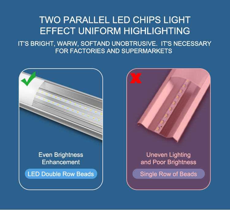 LED Triproof Light Detail 3