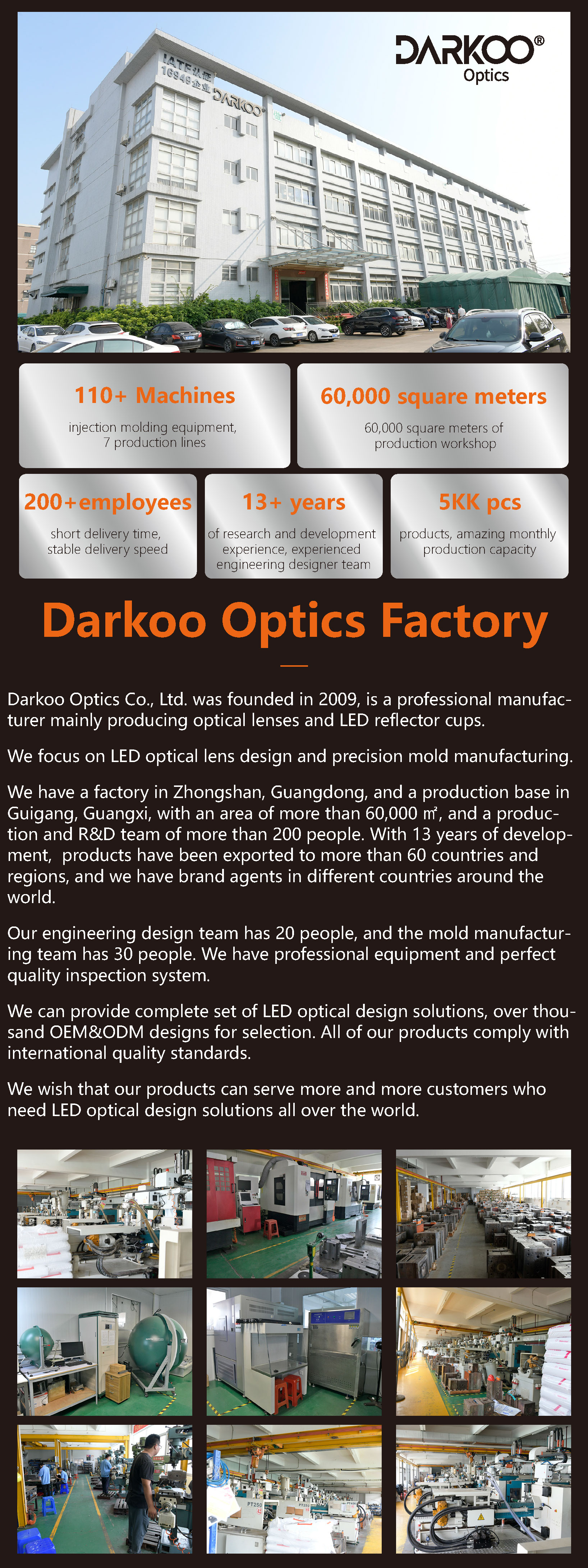 Production Facility 1
