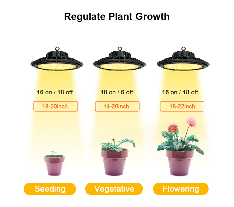 UFO LED Grow Light View 8