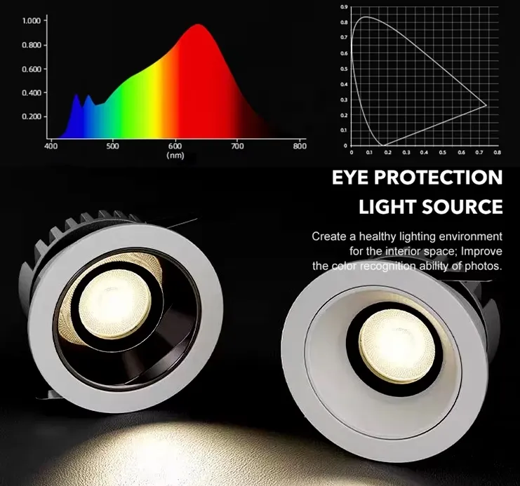 Modern Commercial LED Spotlight