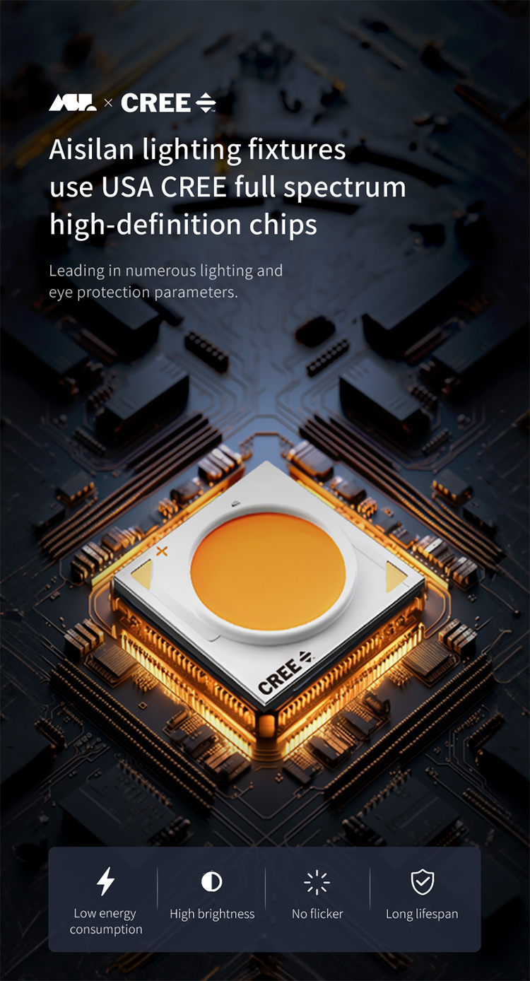 Feature View 14