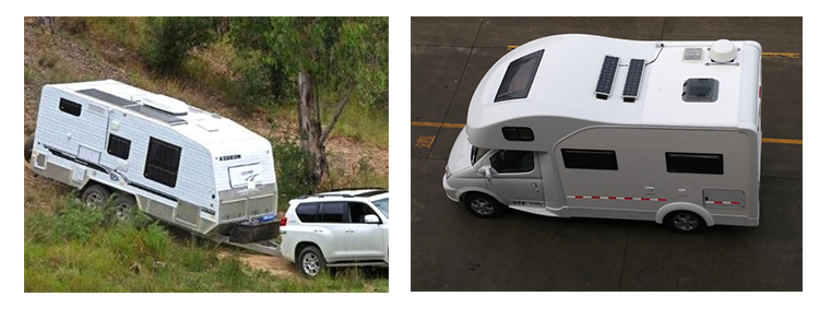 Application in Caravan and RVs