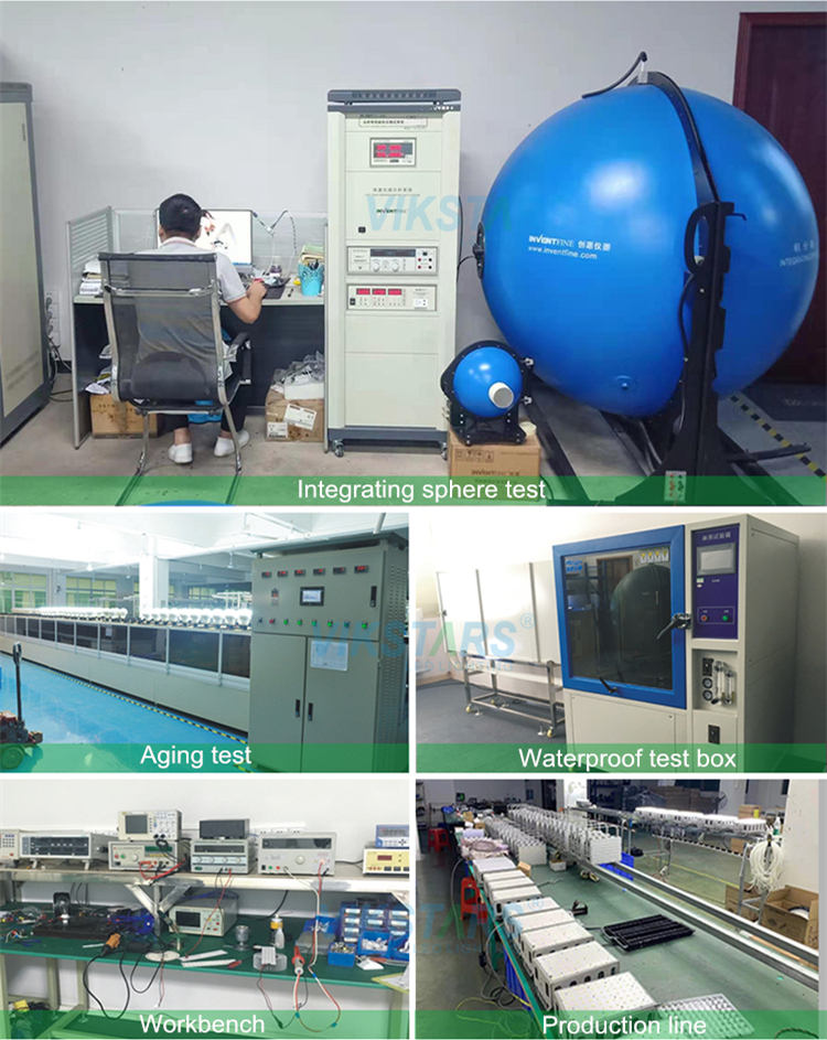 QC Inspection Department