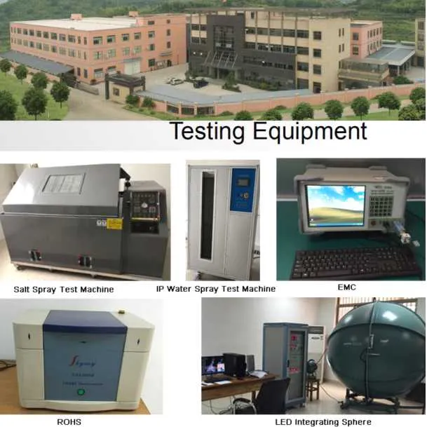 Manufacturing Facility Showcase