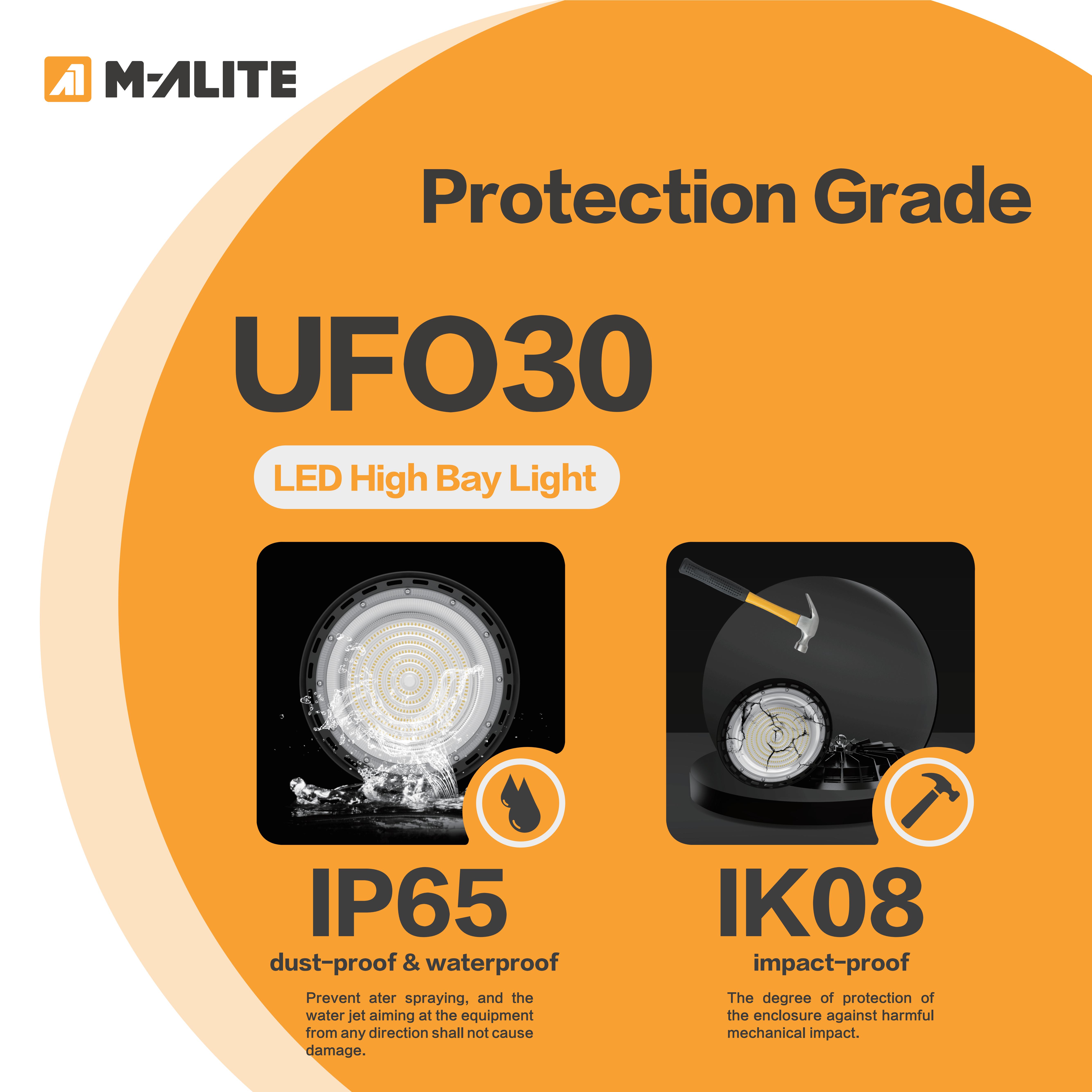 High Efficiency 180LmW IP65 IK08 50000H Long Life UFO LED High Bay Light for Warehouse Factory Workshop