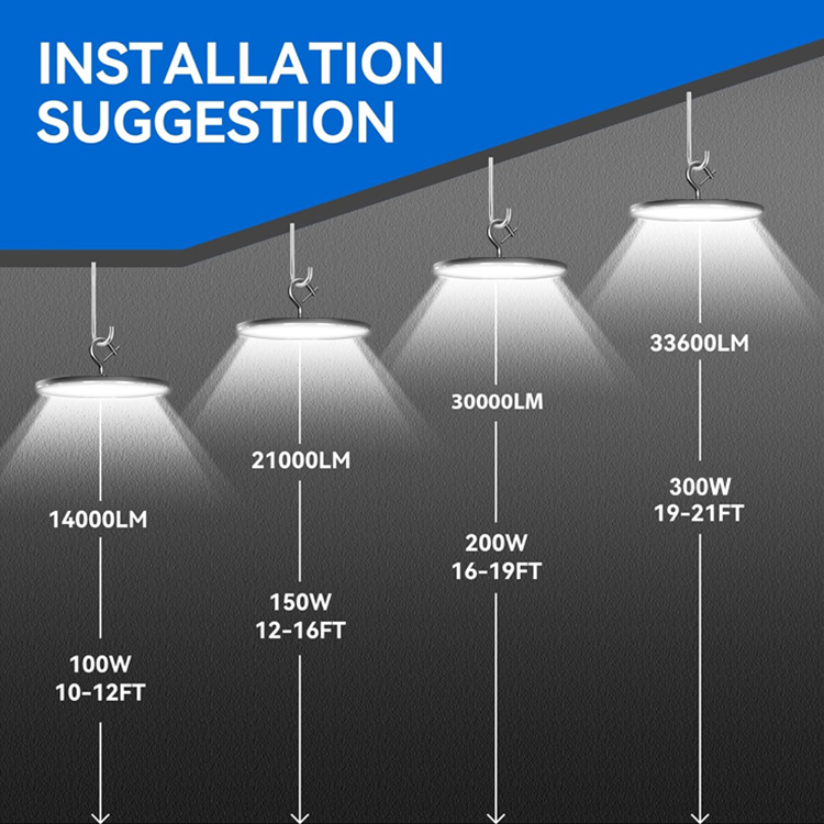 Best Selling Industrial Lamp Lighting Indoor Warehouse Factory Smd Aluminum 50w 100w 150w 200w 300w Ufo Led High Bay Light