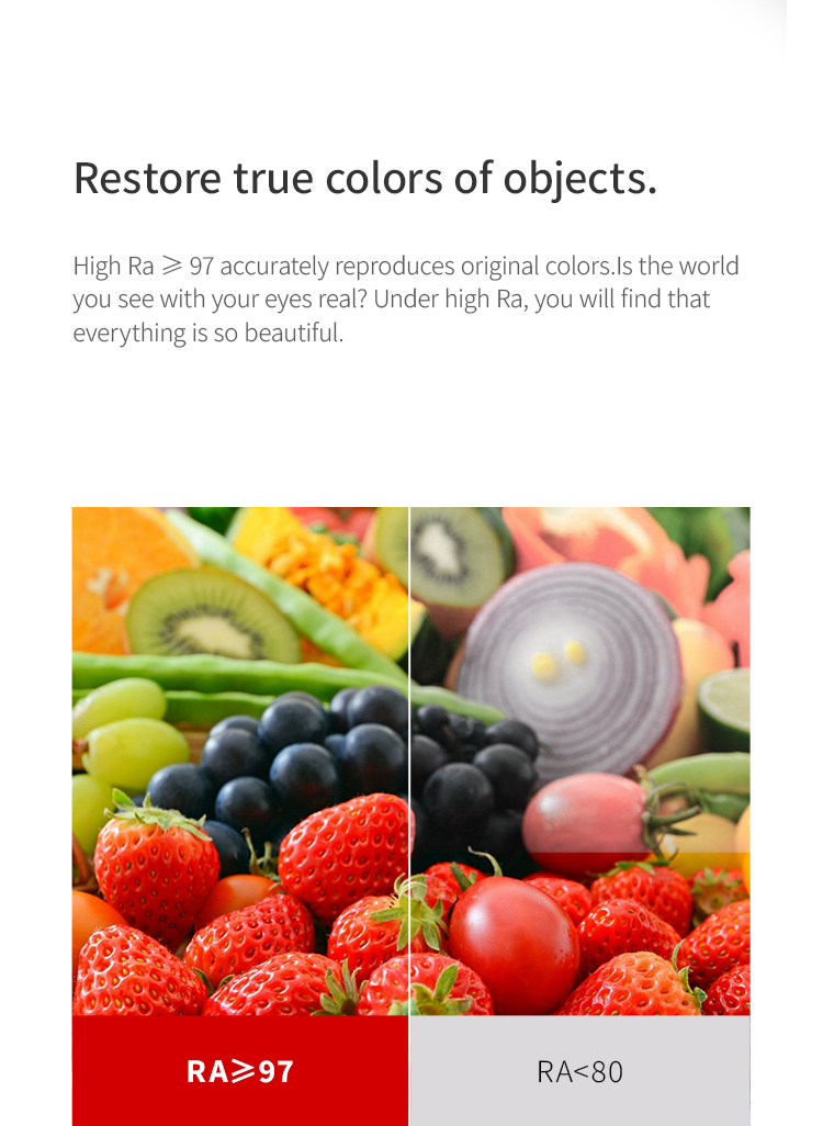 Feature View 11
