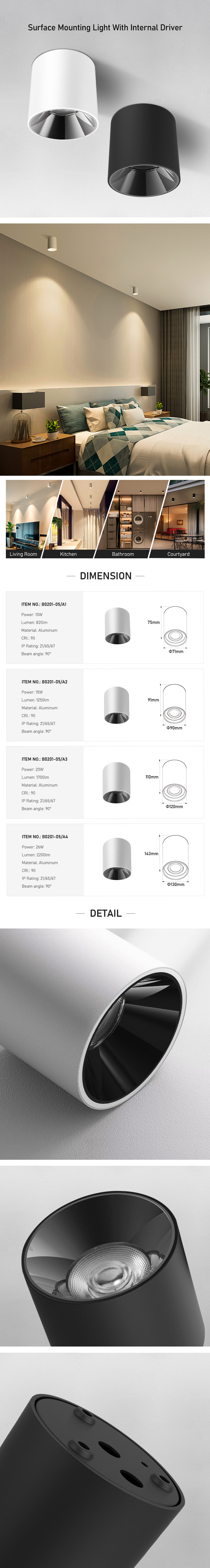 Product Specifications Details