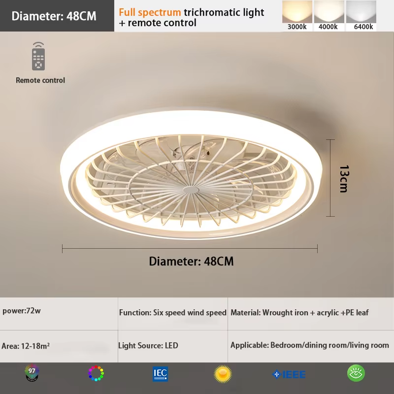 Parameter Detail 1