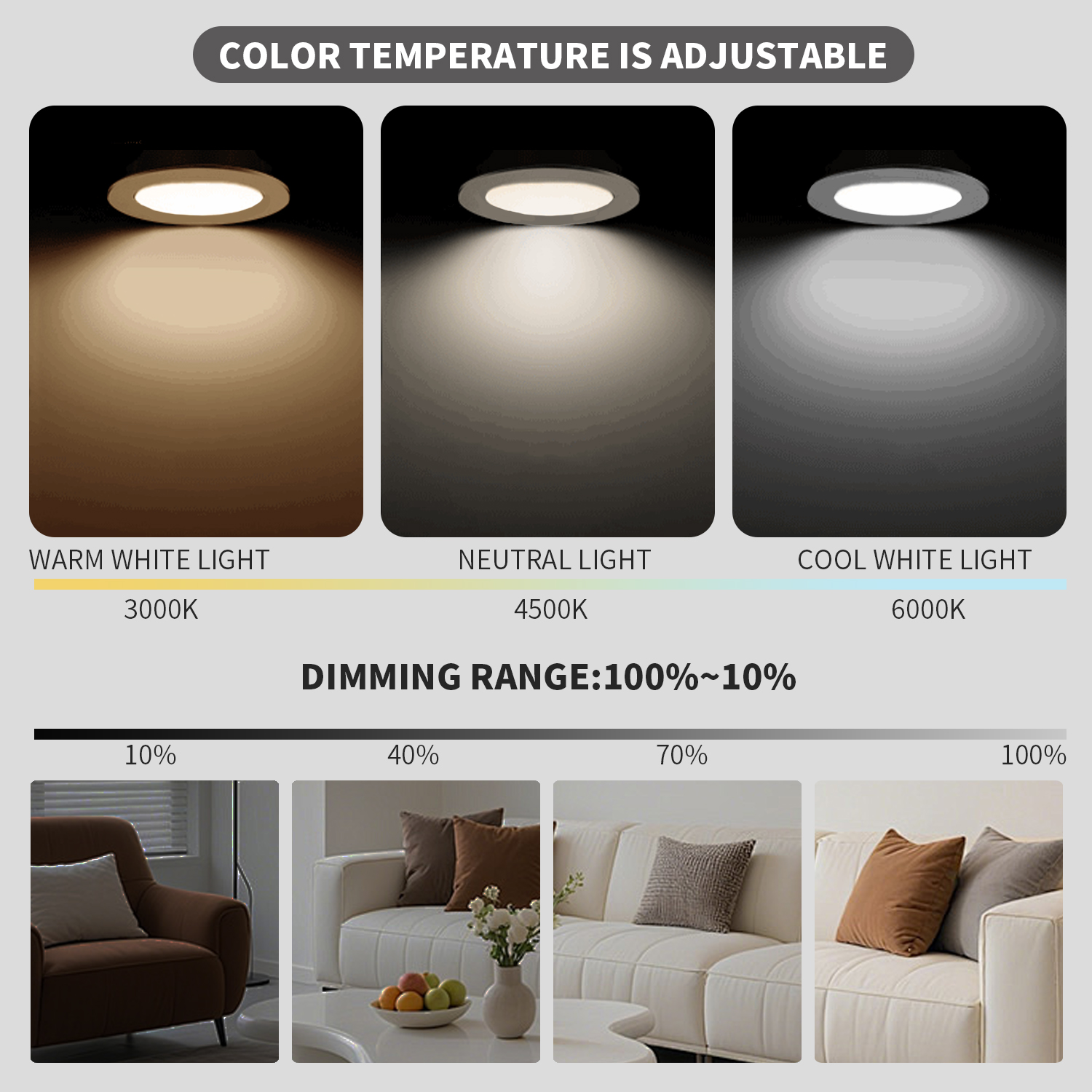 Ultra Slim Recessed Downlight LED Panel Light-Indoor ROHS Certified Commercial Use