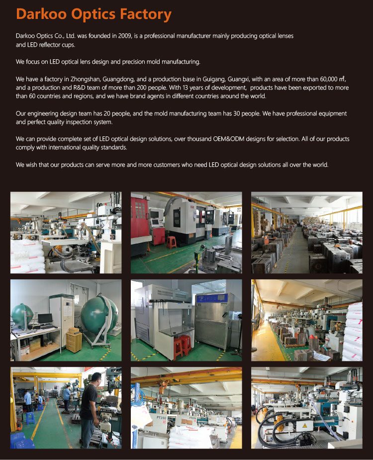 Optic Performance 2